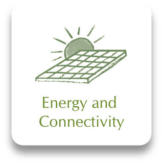 Energy and Connectivity
